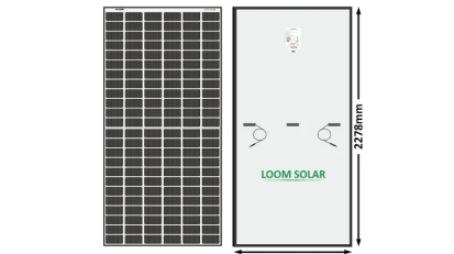 PV Modules